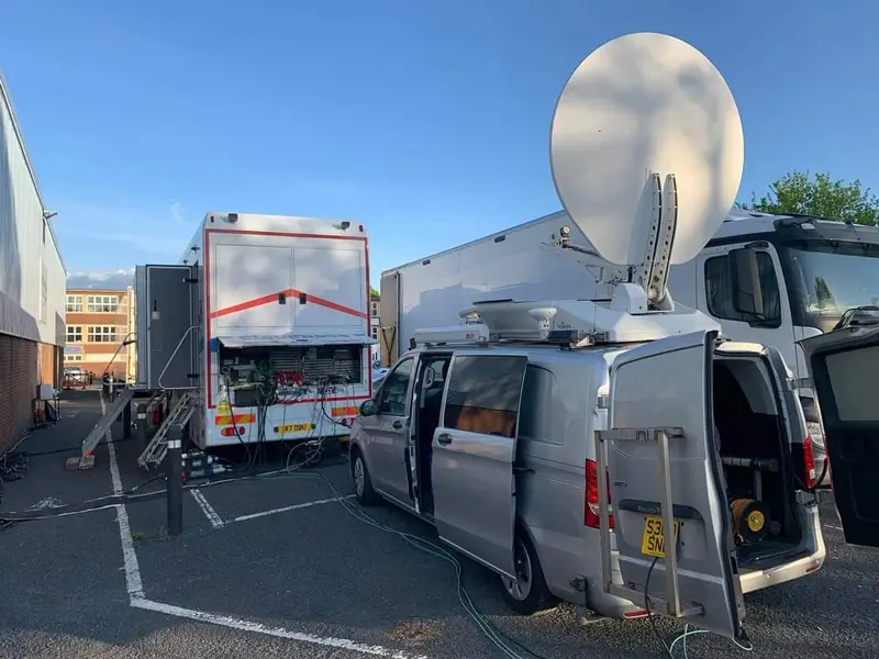 RM150 – 1.5M Vehicle-Mounted DSNG Broadcast Antenna