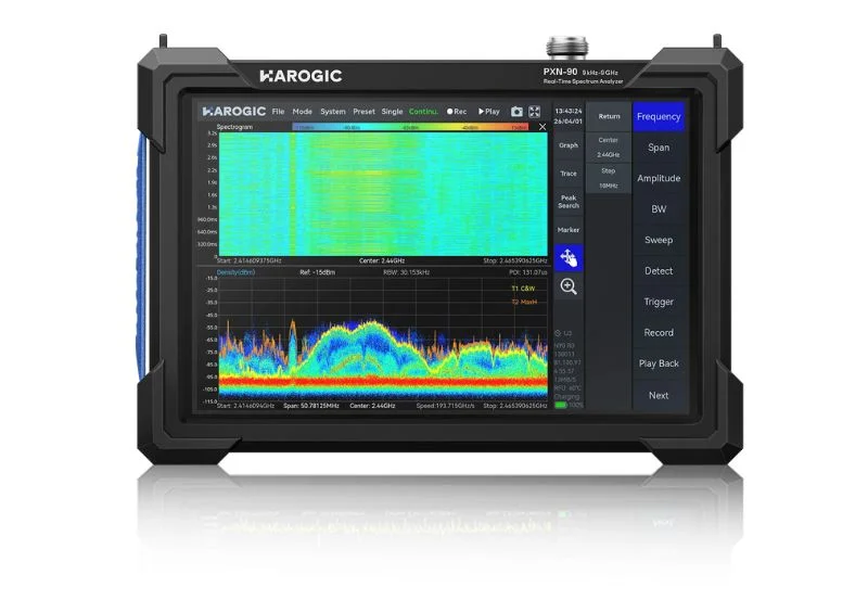PX Series Handheld Spectrum Analyzer from Harogic